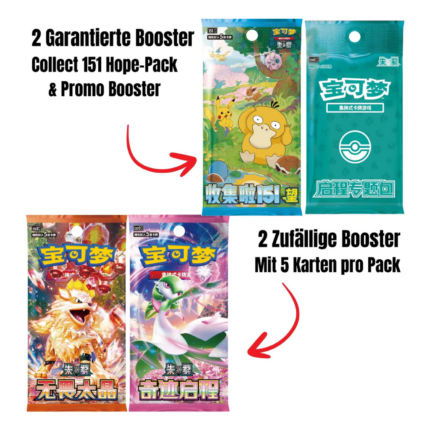 Pokémon Scarlet & Violet Sleeve Collection Box – Mewtu [S-CHN] – Simplified Chinese